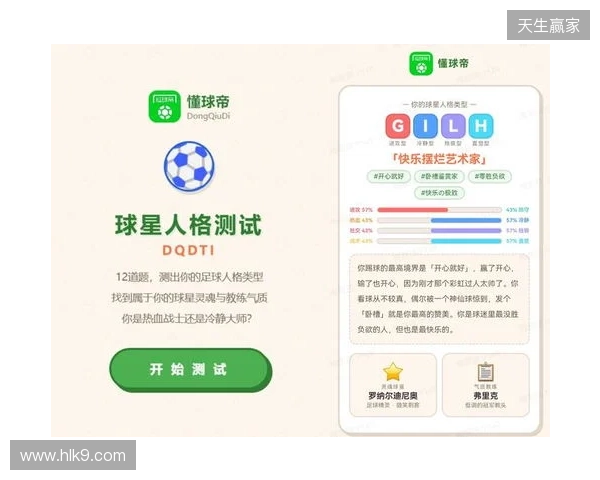 SBTI?No!DQDTI!足球人集合,测试解锁你的专属球星人格